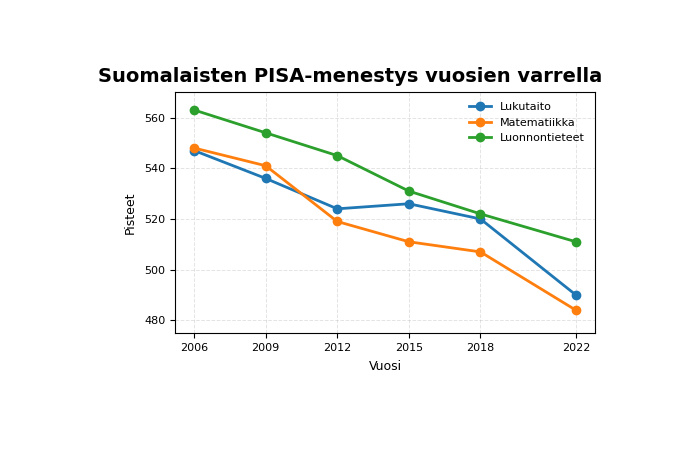Päivi Darboen mukaan Itä-Helsingin ongelmat kuviteltuja